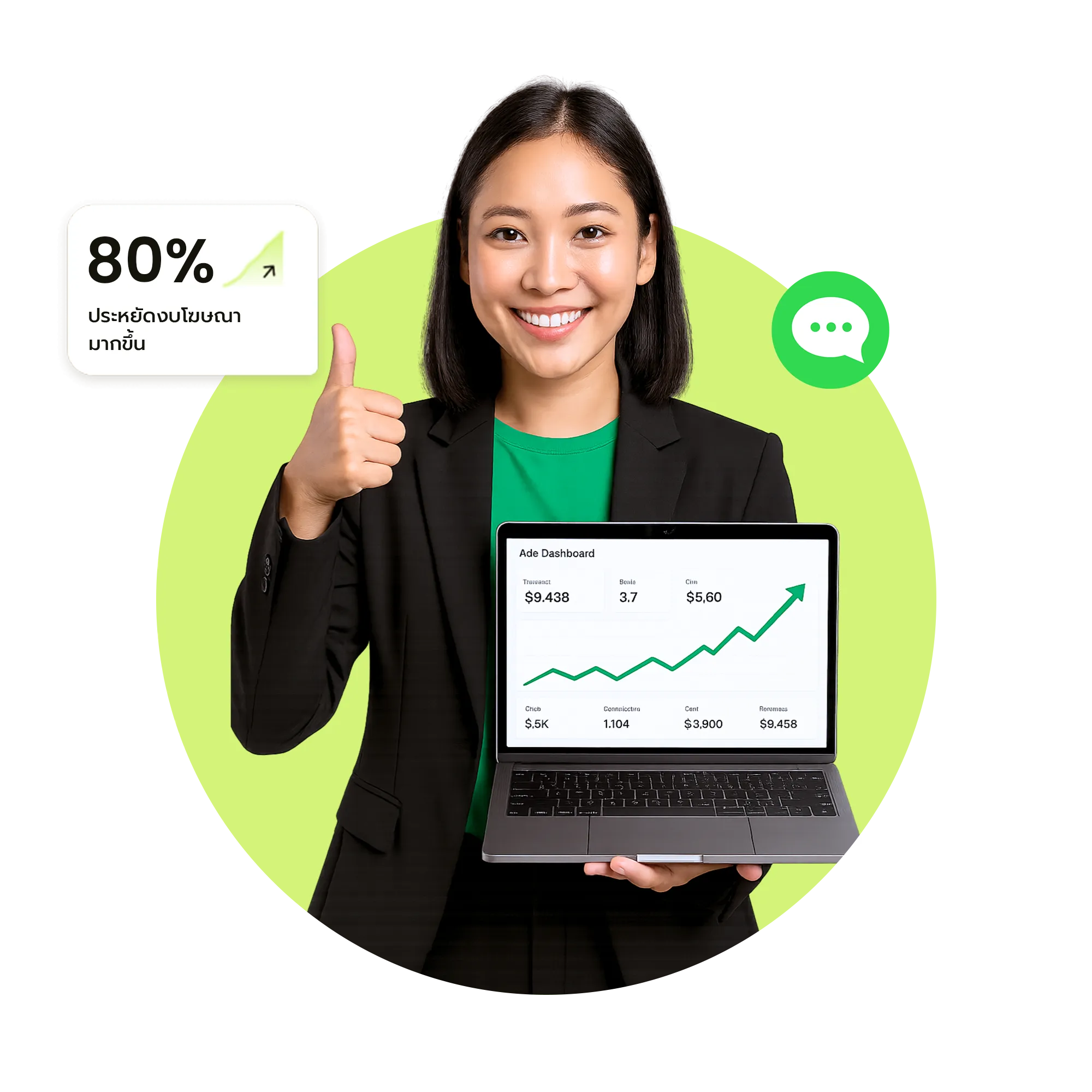 รับทําการตลาดออนไลน์, ที่ปรึกษาการตลาดออนไลน์, รับจ้างทำ SEO สายขาว, รับทำเว็บไซต์ติดหน้าแรก google, บริษัท Digital marketing, ทีมการตลาดออนไลน์